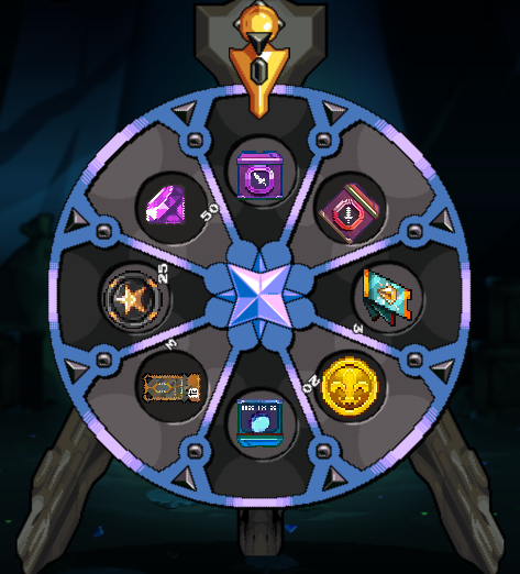 Full Wheel view with all rewards