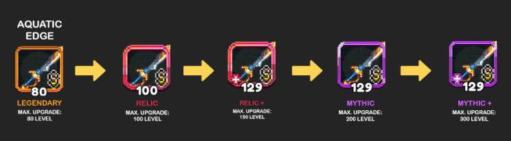 Fuse Path for Aquatic Edge sword.