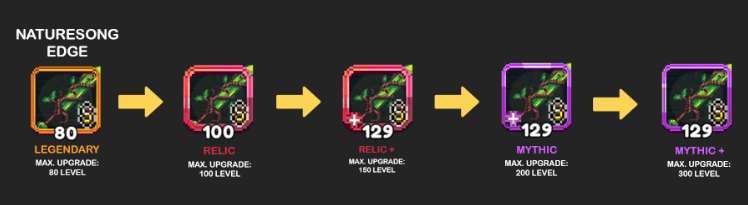 Fuse Path for Naturesong Edge sword.
