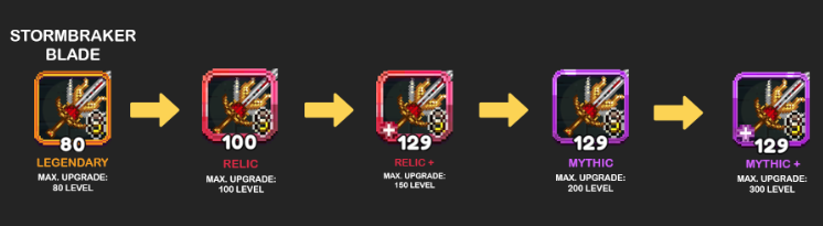 Fuse Path for Stormbreaker sword.