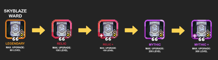 Fuse Path for Skyblaze Ward shield, from legendary quality to mythic+.